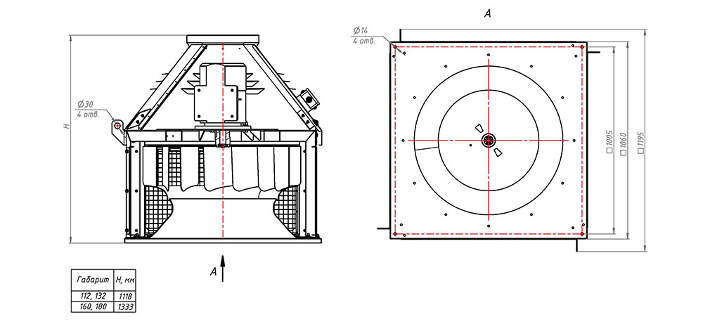 Габаритные и присоединительные размеры крышного вентилятора ВКР №8
